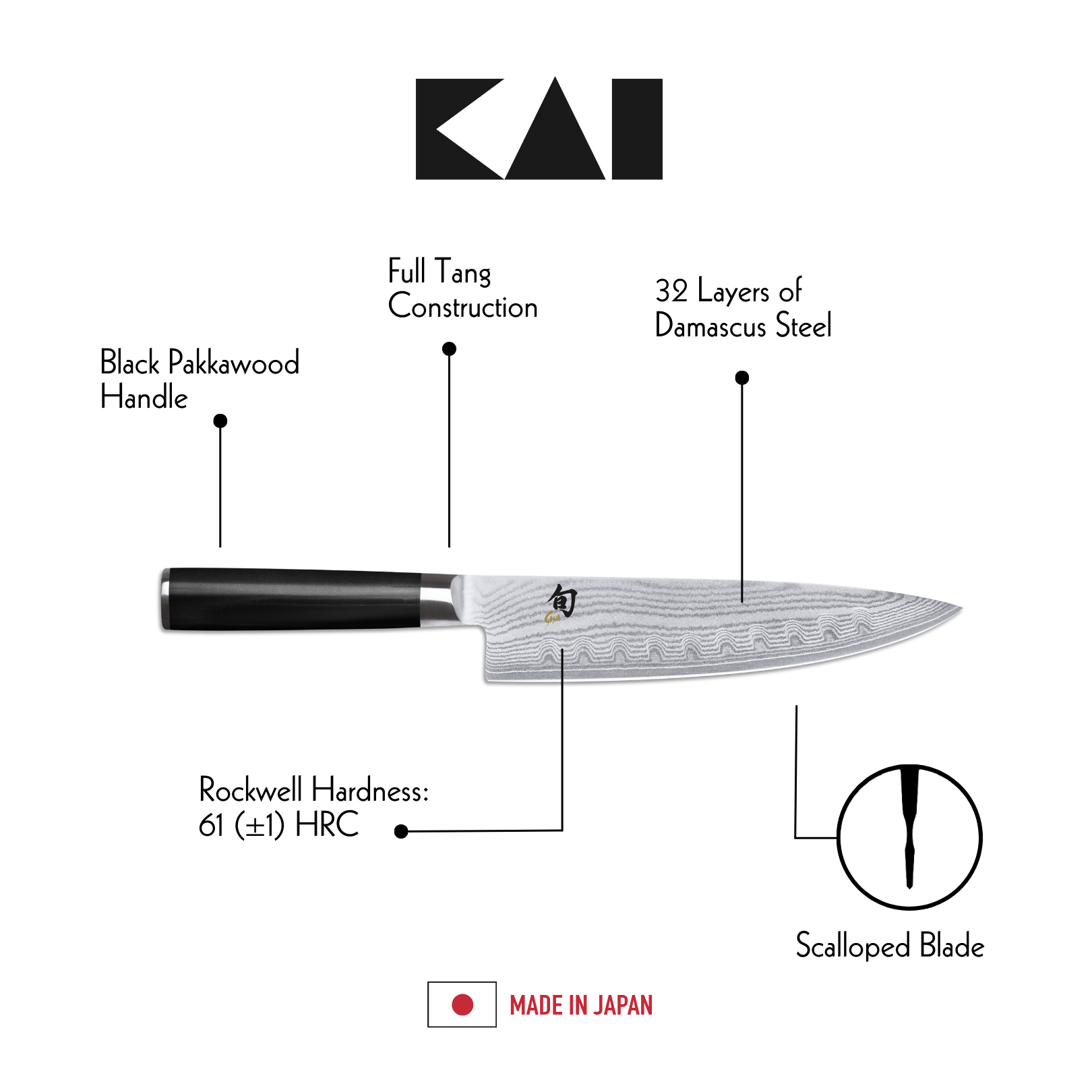 SHUN Chef's Knife 8" (20cm) - Black