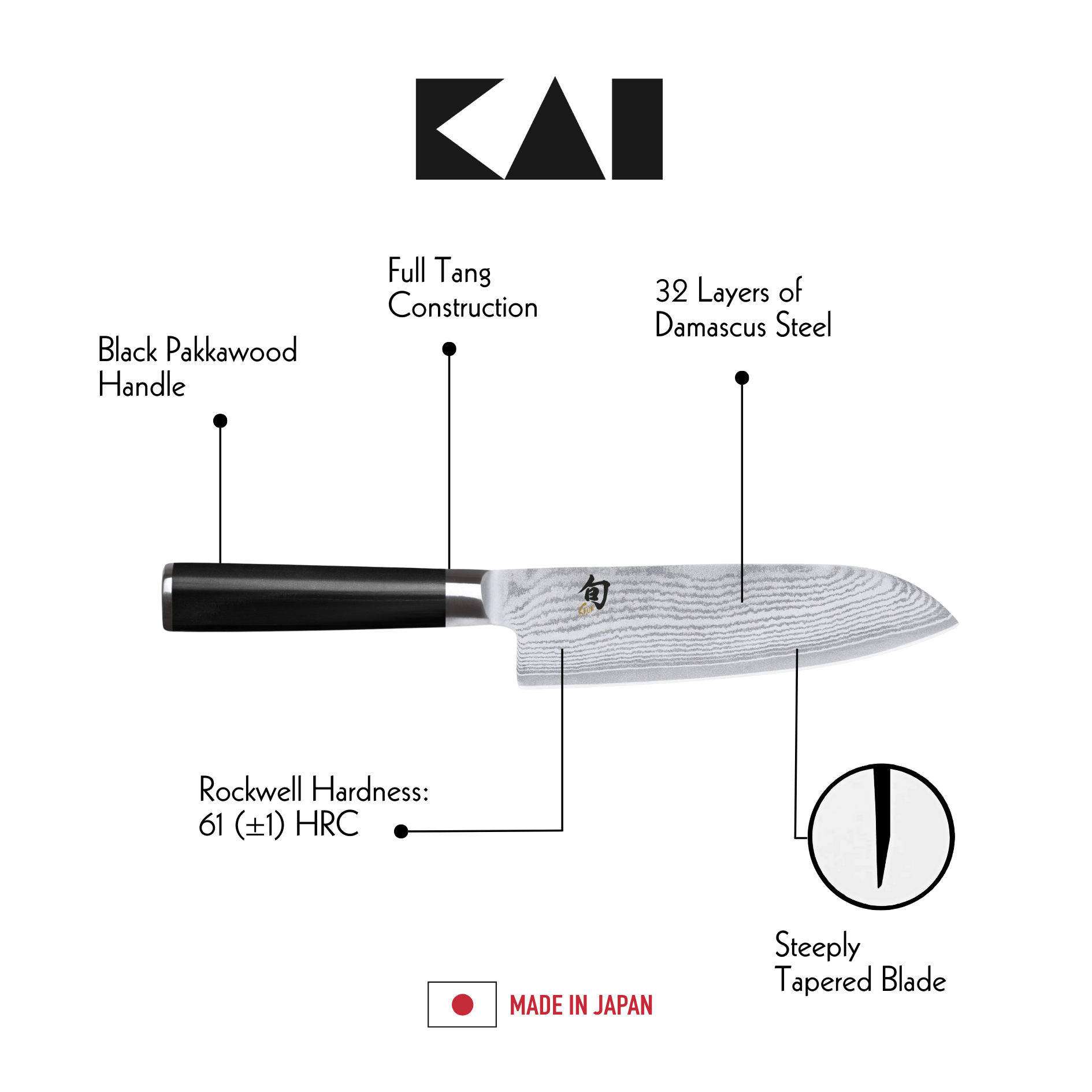SHUN Classic Santoku Knife (18cm) - Black
