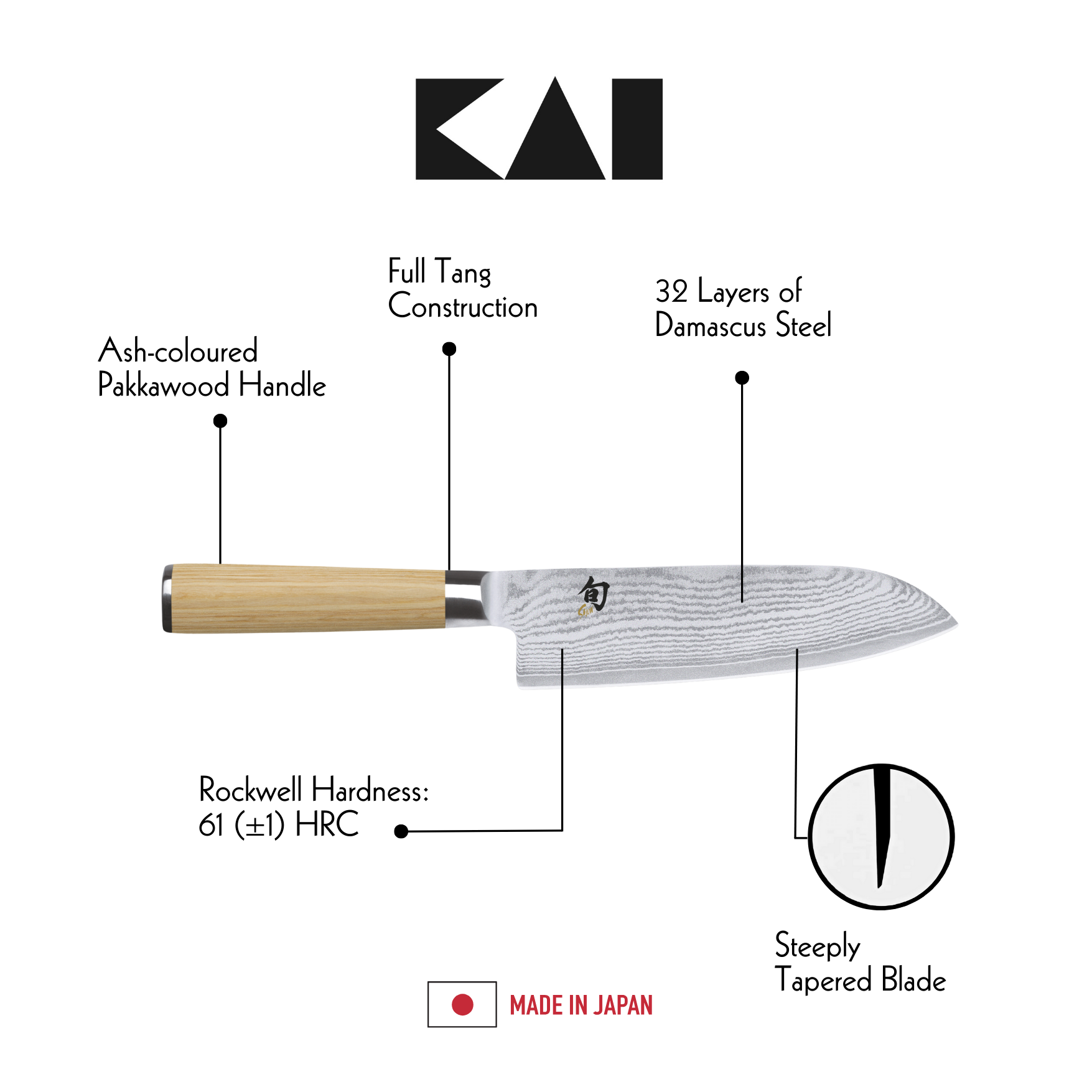 SHUN Classic Santoku Knife (White) - 18cm