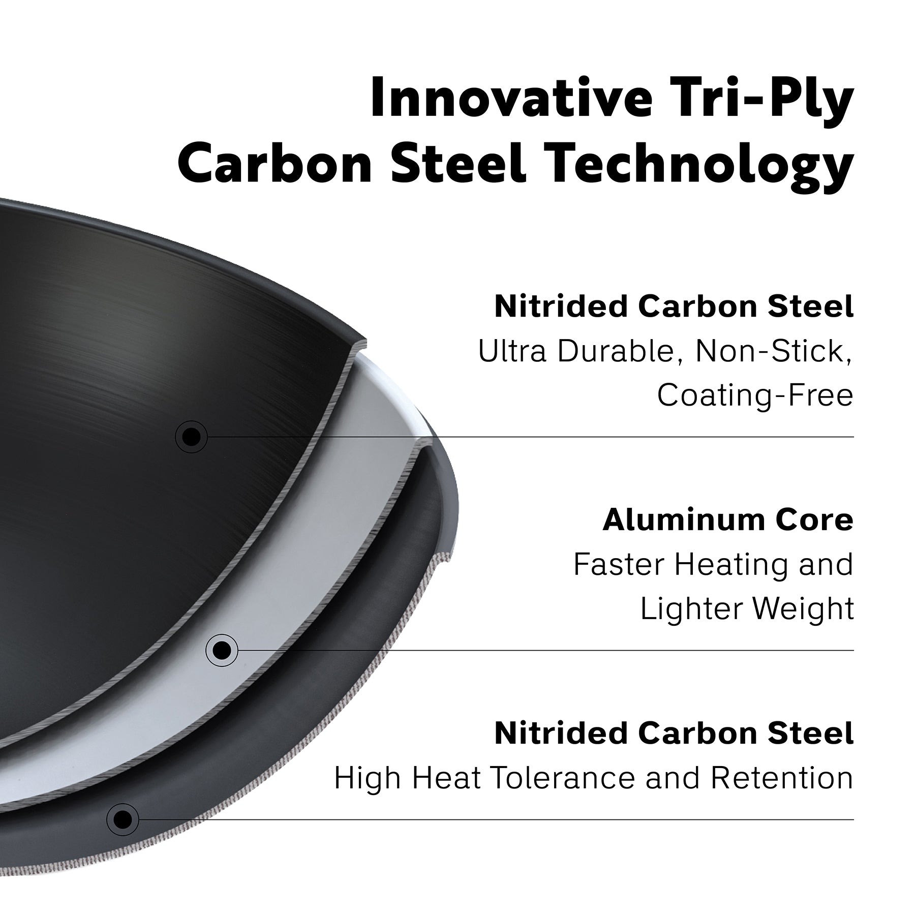 Procasa Pre-seasoned Tri-ply Carbon Steel Pan 30cm -PRE-ORDER