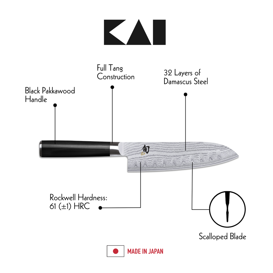 SHUN Classic Scalloped Santoku Knife - 18cm