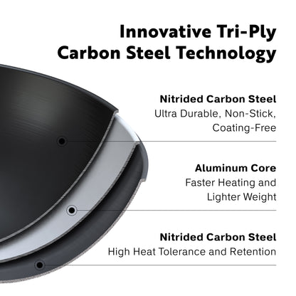 Procasa Pre-seasoned Tri-ply Carbon Steel Pan 30cm -PRE-ORDER