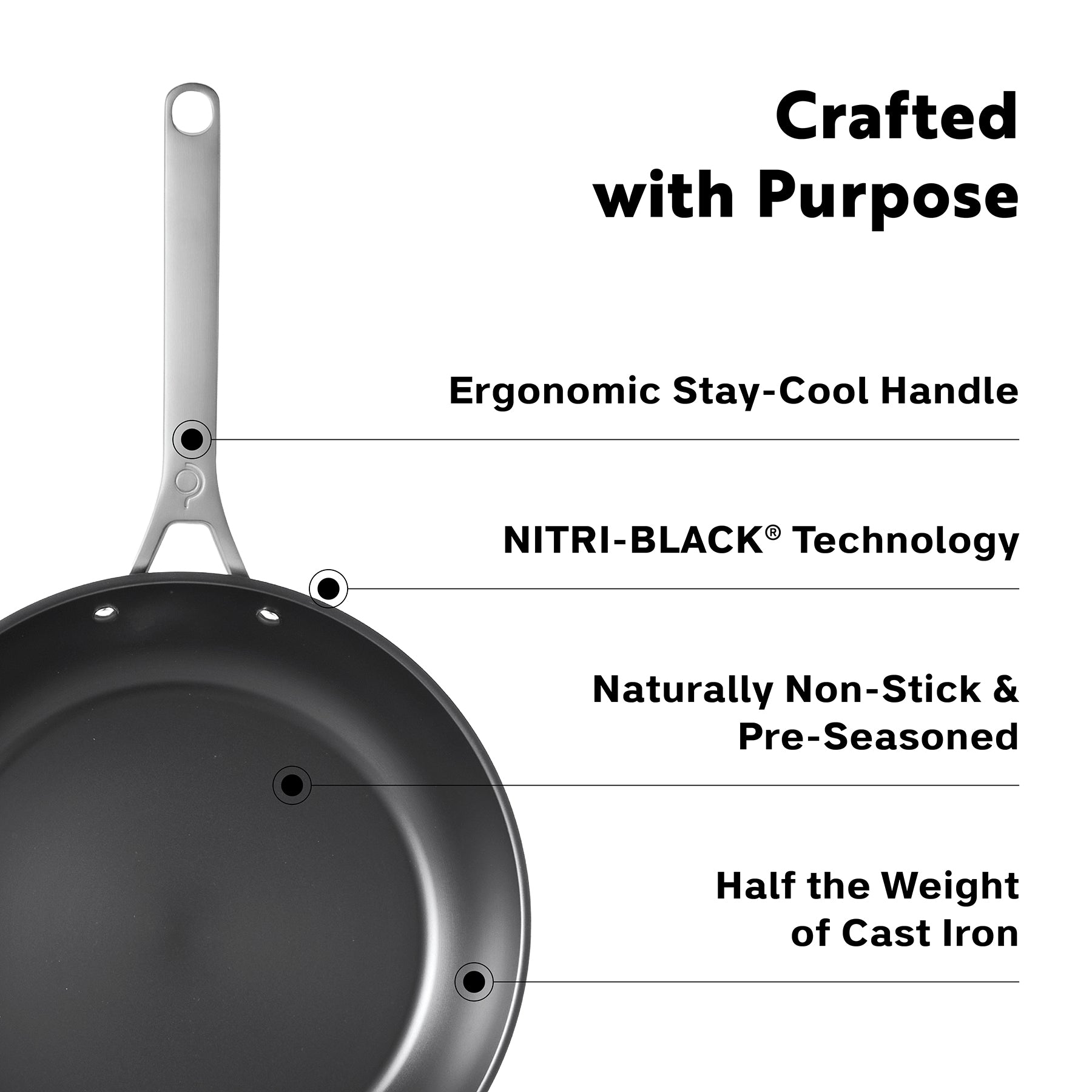 Procasa Pre-seasoned Tri-ply Carbon Steel Pan 30cm -PRE-ORDER
