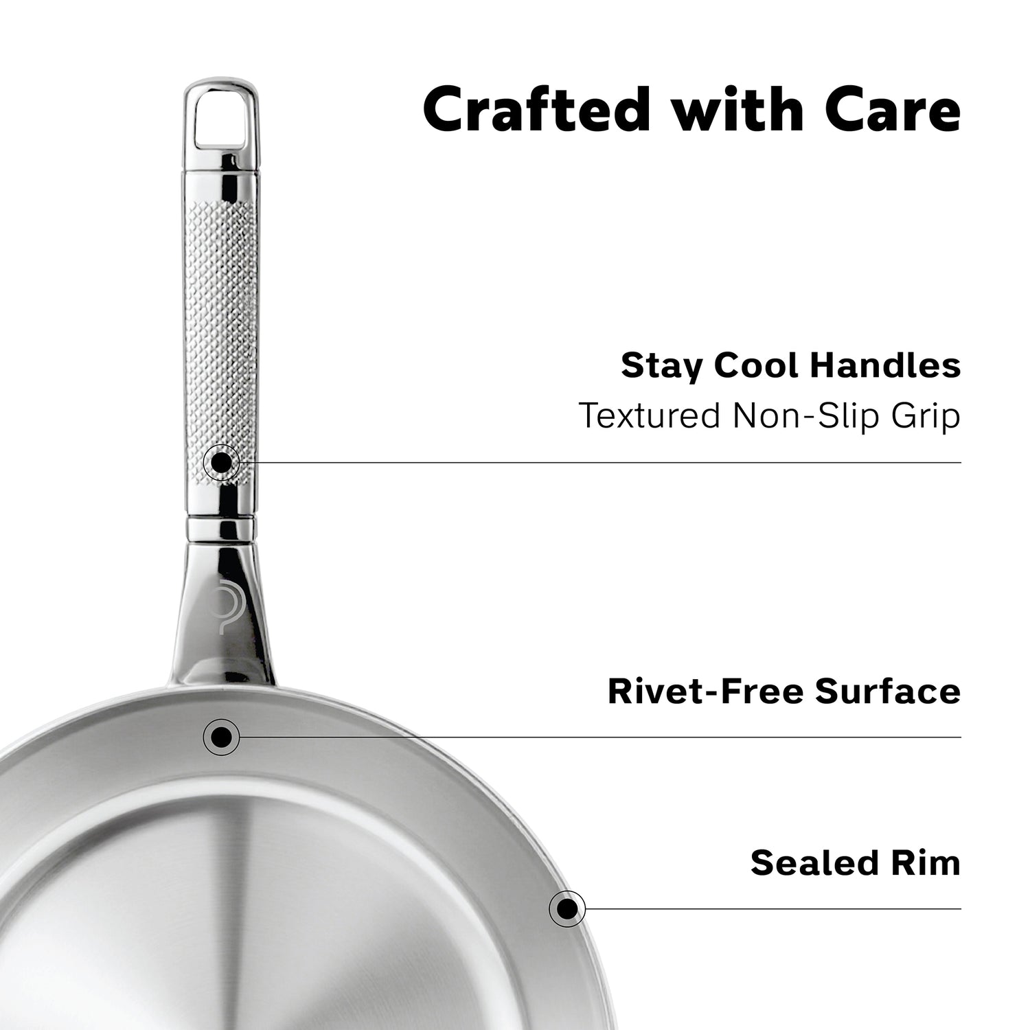 PROCASA Tri-Ply Stainless Steel 8-inch Frying Pan