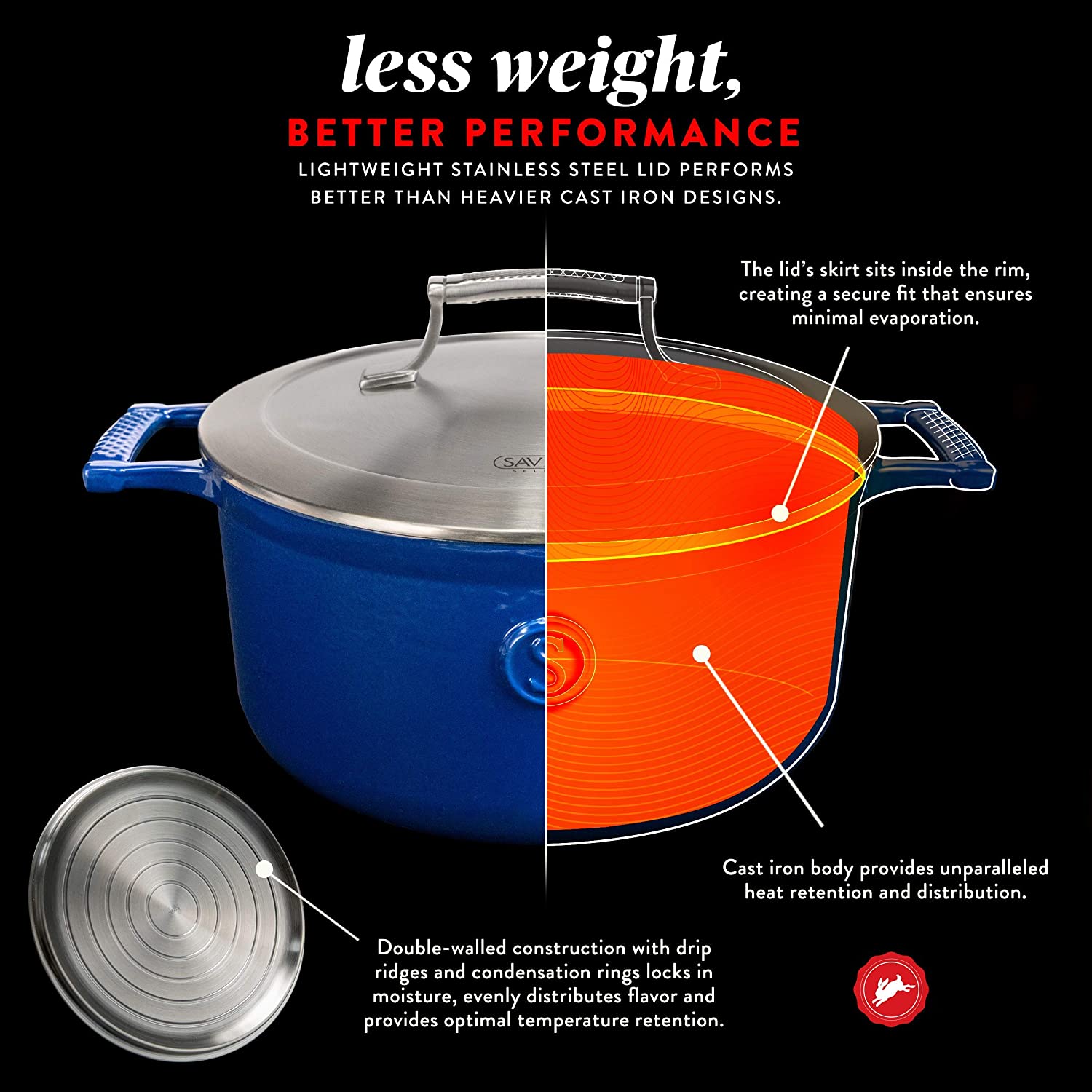 Saveur Selects Voyage Series Enamelled Cast Iron Braiser with Double Walled Insulating Lid - 30cm