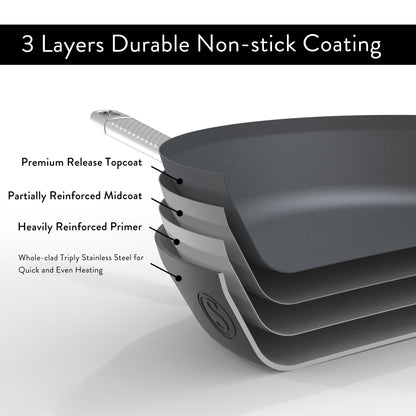 Saveur Selects Triply Frying Pan