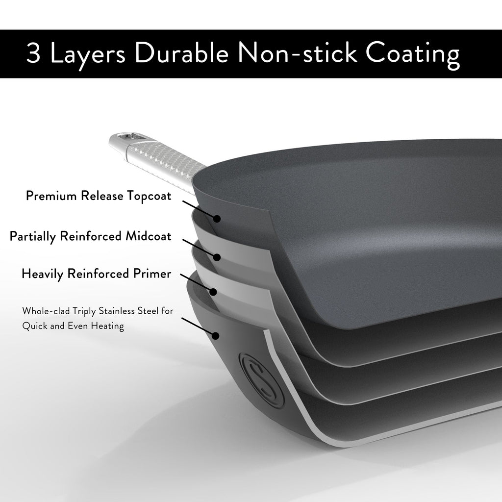 Saveur Selects Voyage Series Tri-ply Non-stick Everyday pan with Lid - 30cm