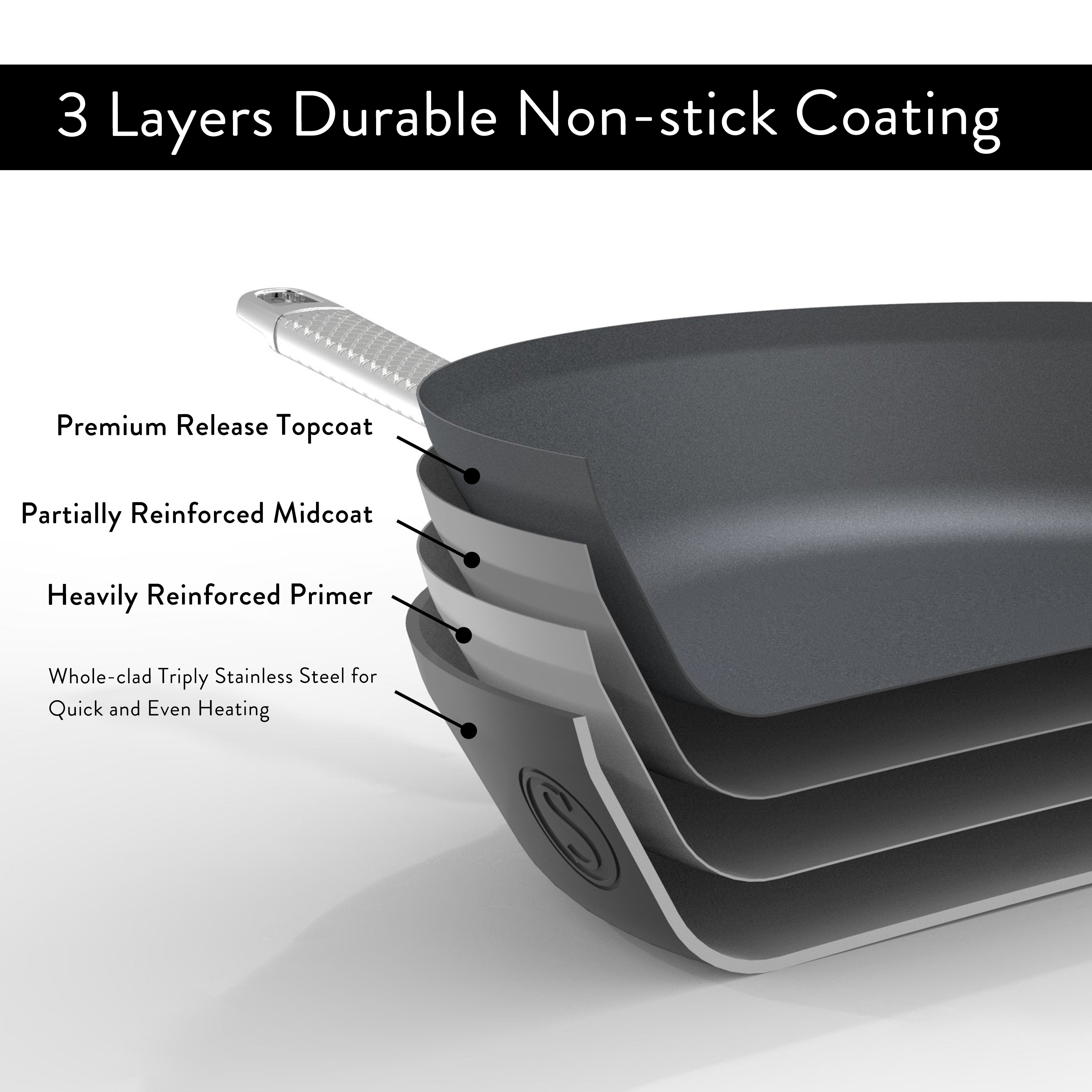 Saveur Selects Voyage Series Tri-ply Non-stick Everyday pan with Lid - 30cm
